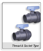 STD182023 PVC Single Union Ball Valve Thread and Socket End